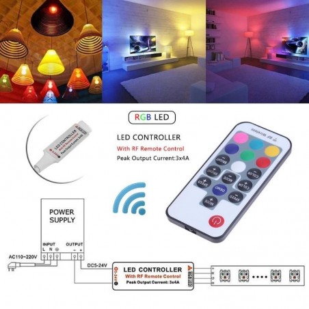 17Keys RGB LED Strip Controller Remote Control IR Wireless RGB Dimmer ...