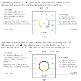 DALI RGB touch panel EDT3