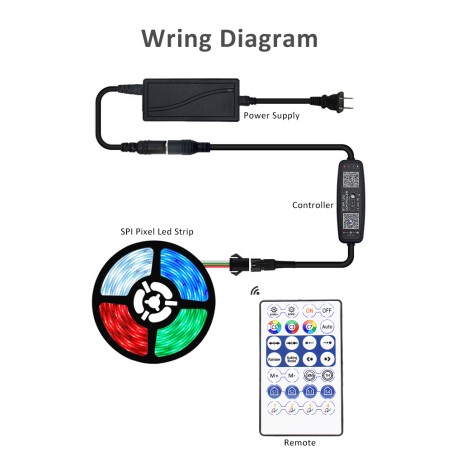 WS2812B WS2811 5050 RGB LED striscia luce musica controller MINI 17Keys RF telecomando 370Modes cambio DC5-24V