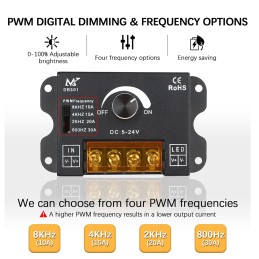 LED Knob Dimmer 5V 12V 24V 10A/30A PWM Frequency Adjustable LED Dimming Controller Switch ON OFF for Single Color LED Strip