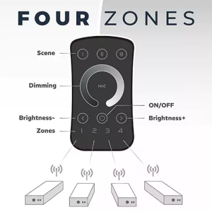 M1 MINI Single Color 4 Zone LED Dimming Remote & Receiver
