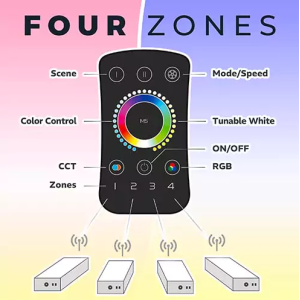 M5 MINI RGB + Tunable White 4 Zone LED Remote & Receiver