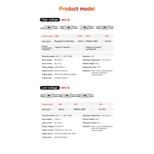 4CH NFC Waterproof Bluetooth5.2 High-voltage LED Controller HB4 Ltech