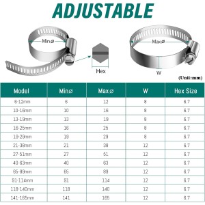 Hose Clips 6-12mm, Leryati Small HoseClamps3